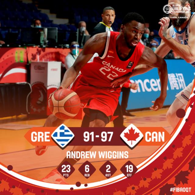 华体会公司-希腊加拿大神仙打架 奥运落选赛的对手究竟有多强